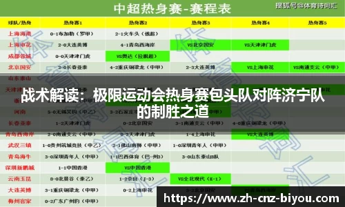 战术解读：极限运动会热身赛包头队对阵济宁队的制胜之道