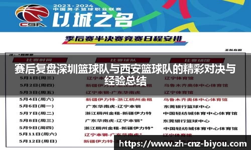 赛后复盘深圳篮球队与西安篮球队的精彩对决与经验总结